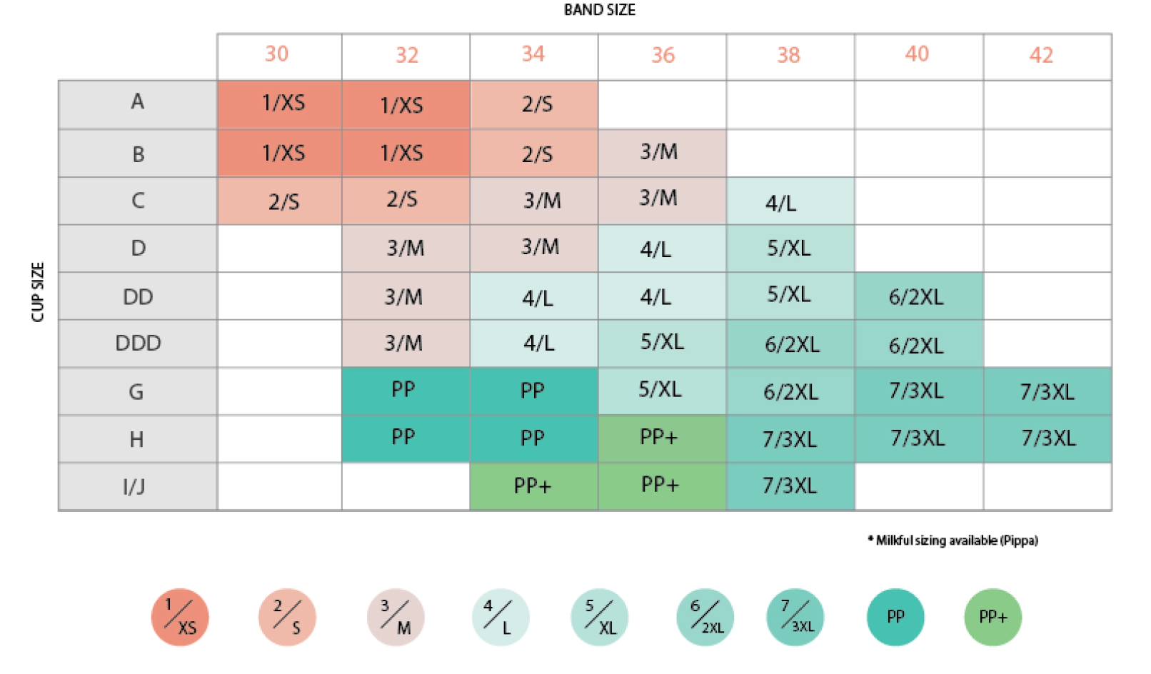 measuring guide - pumping bra - bra for nursing and pumping - bra measuring - bra measurement